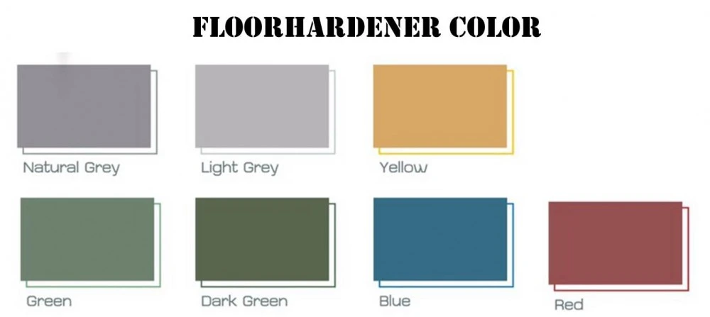 ผงสี-Floor-Hardener